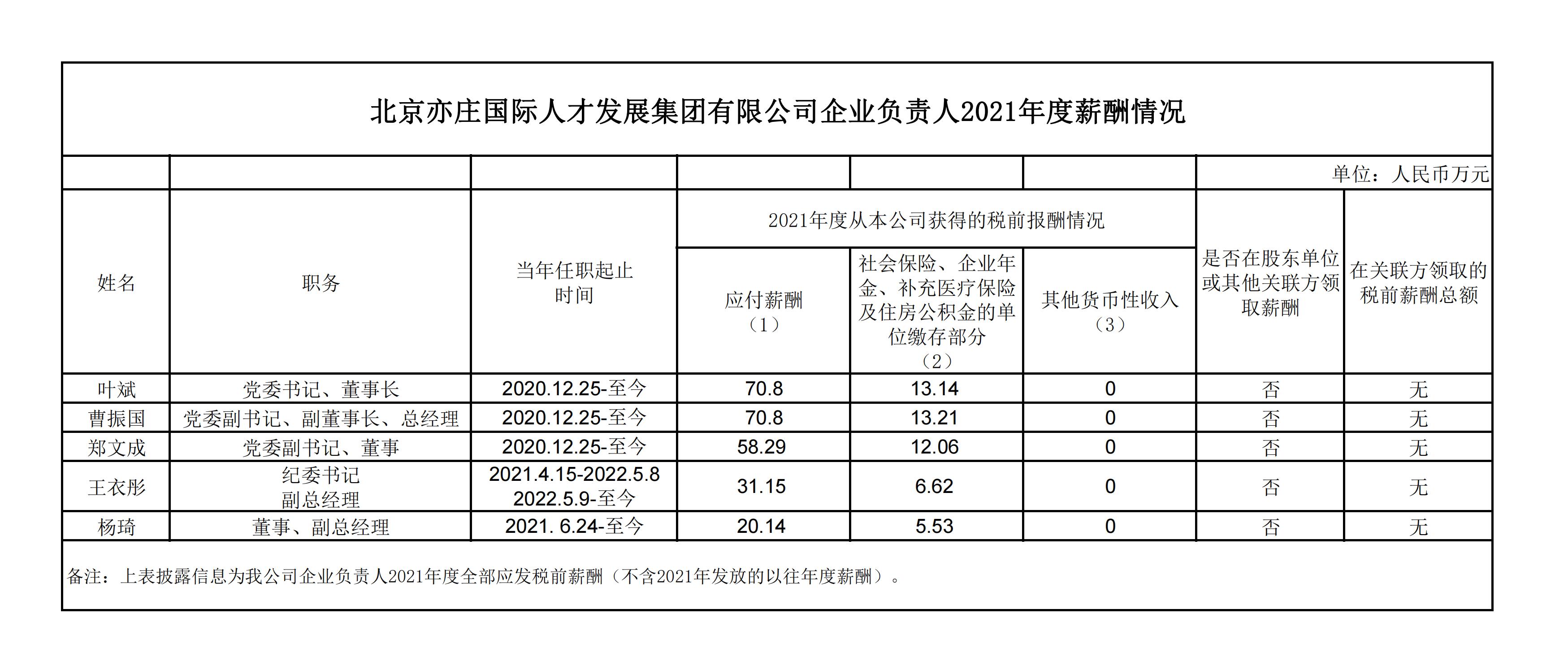 QQ截图20230220160143.jpg